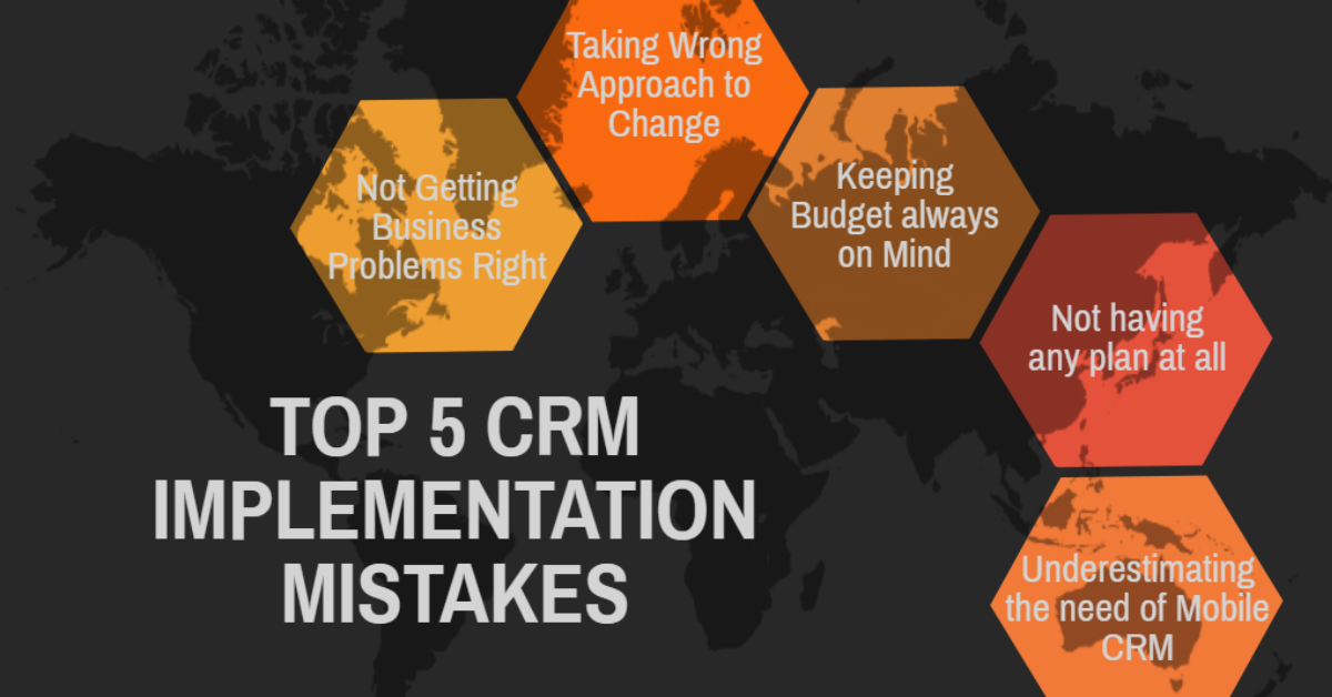 CRM for Off-Plan Property Sales Dubai: Maximize Conversions